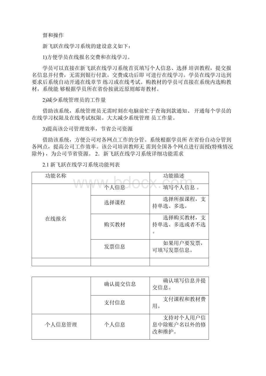 在线学习系统开发方案Word文档下载推荐.docx_第2页