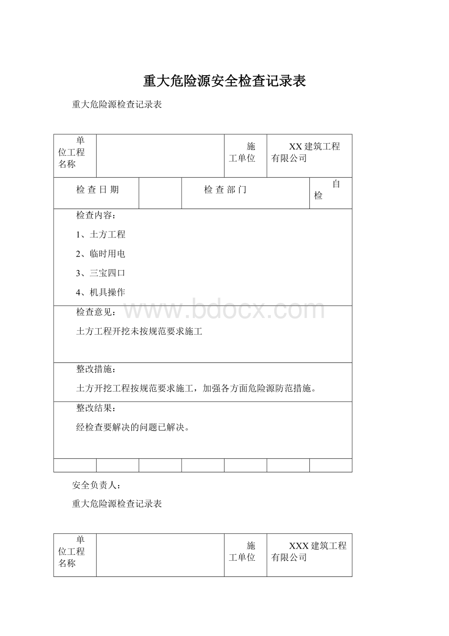 重大危险源安全检查记录表Word格式.docx_第1页