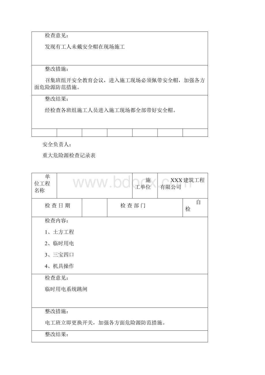 重大危险源安全检查记录表.docx_第3页