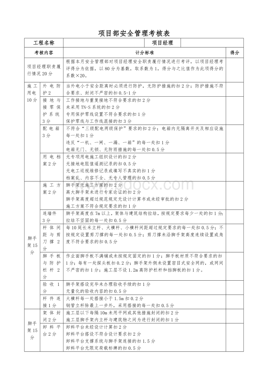 项目部安全考核表_精品文档文档格式.doc