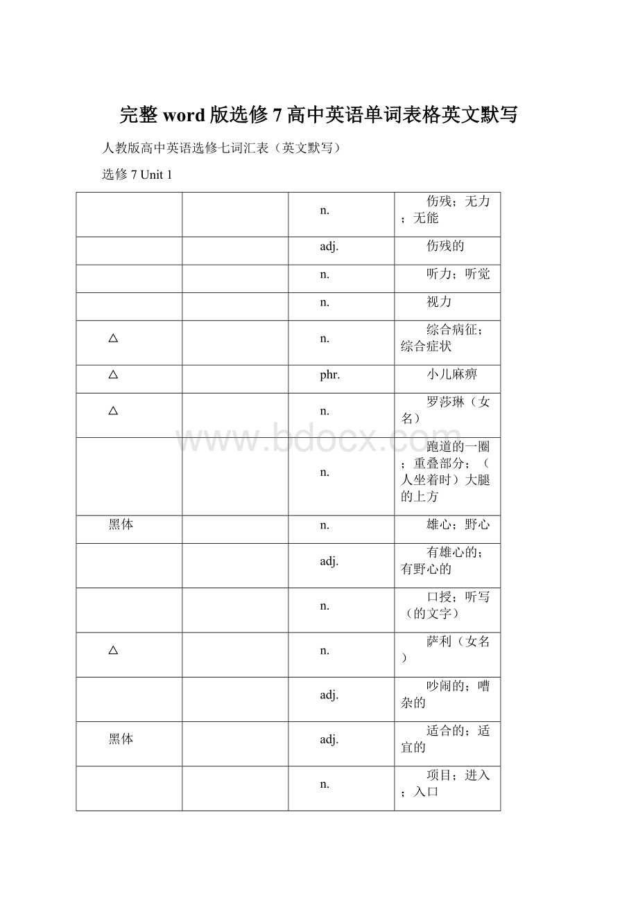 完整word版选修7高中英语单词表格英文默写Word格式.docx_第1页