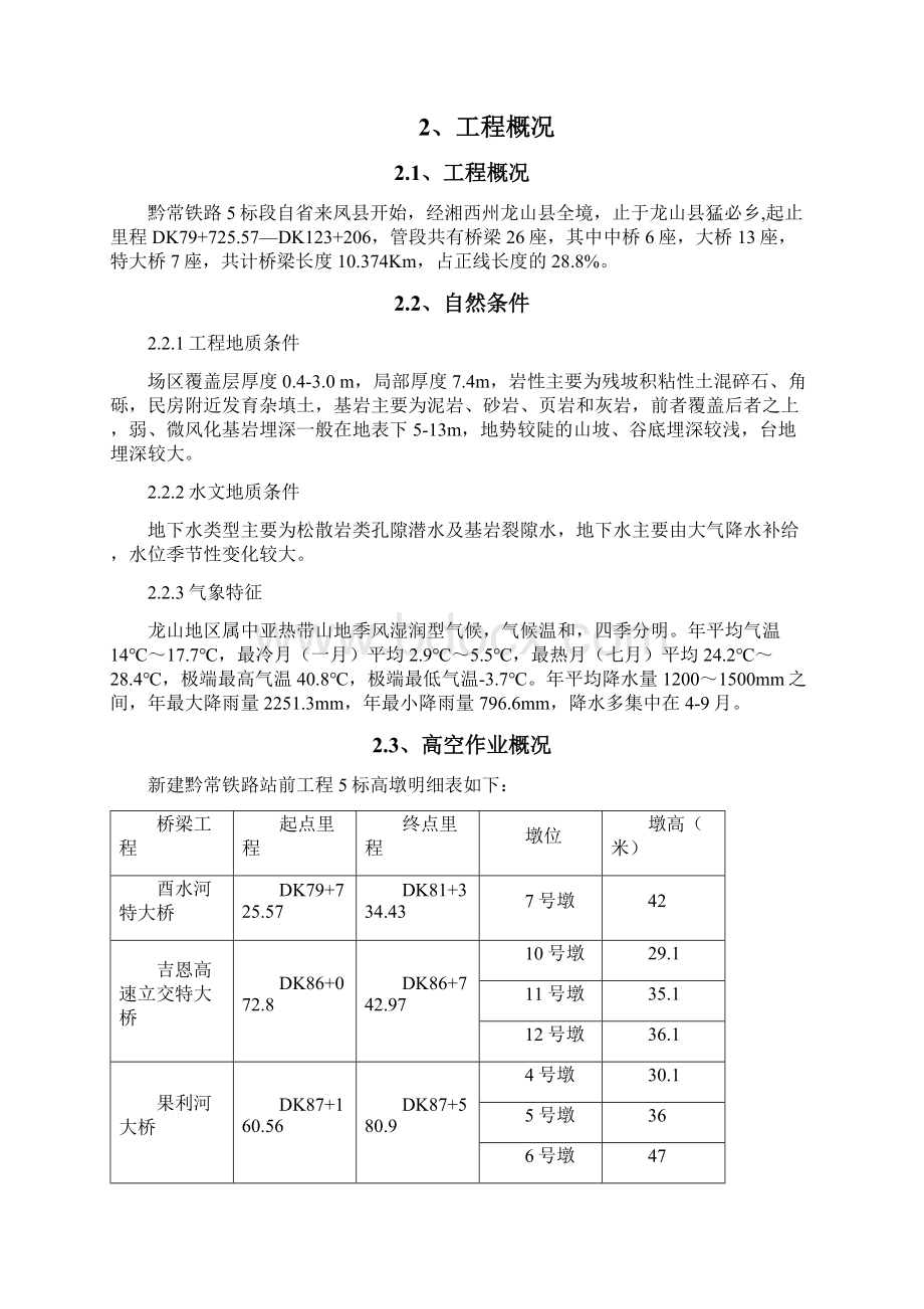 30m及以上高空作业施工安全专项方案文档格式.docx_第2页