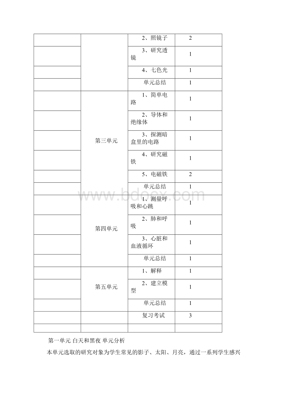 苏教版小学科学五年级上册教案图文Word文档格式.docx_第2页