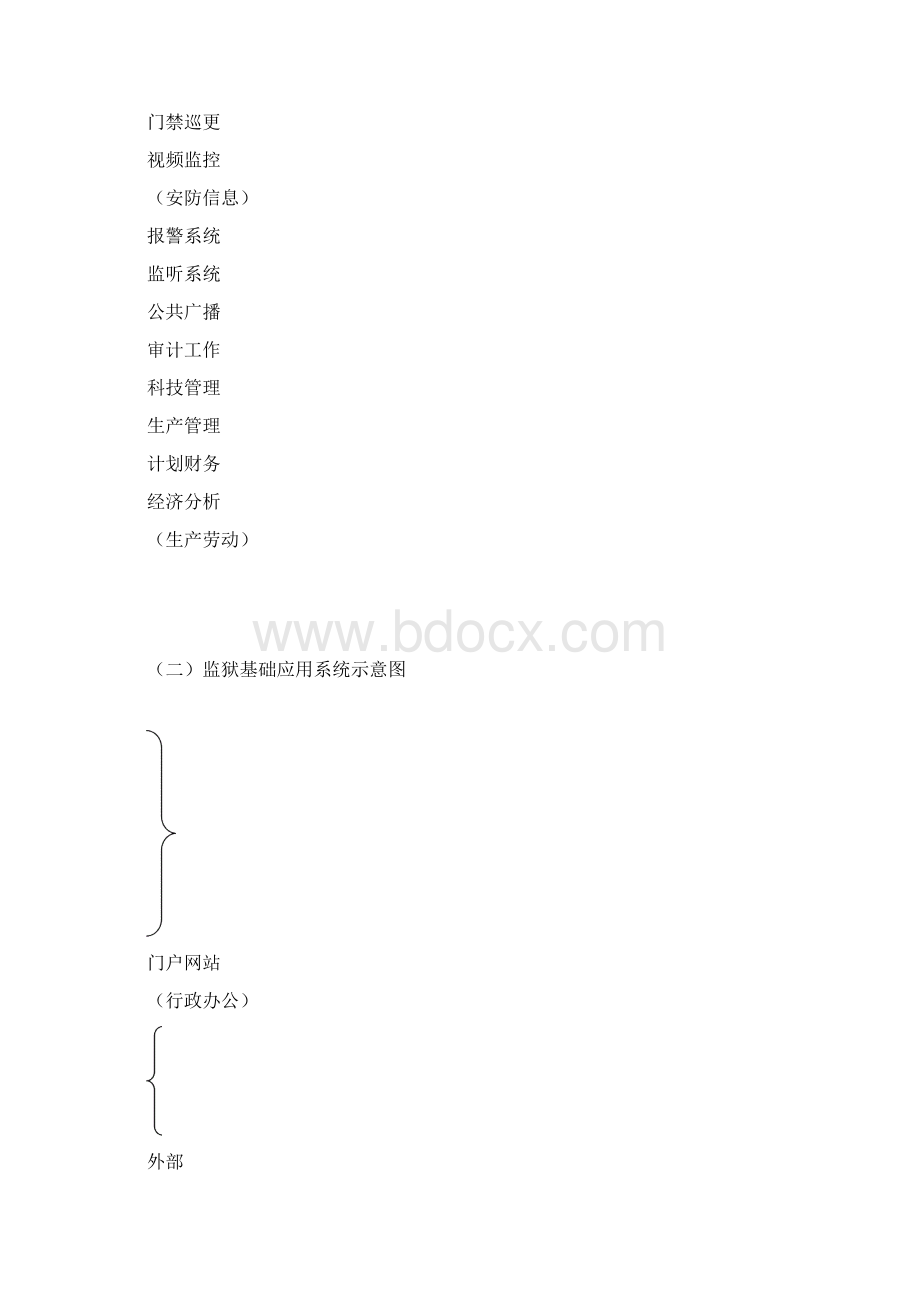 数字化监狱设计与建设整体项目解决方案Word下载.docx_第3页