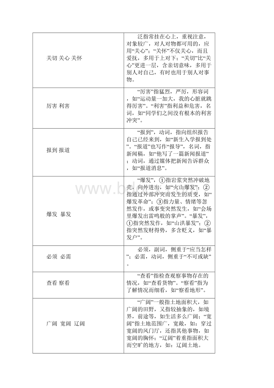 六年级下册语文试题第三章词语长沙小升初语文名校培优人教部编版.docx_第3页