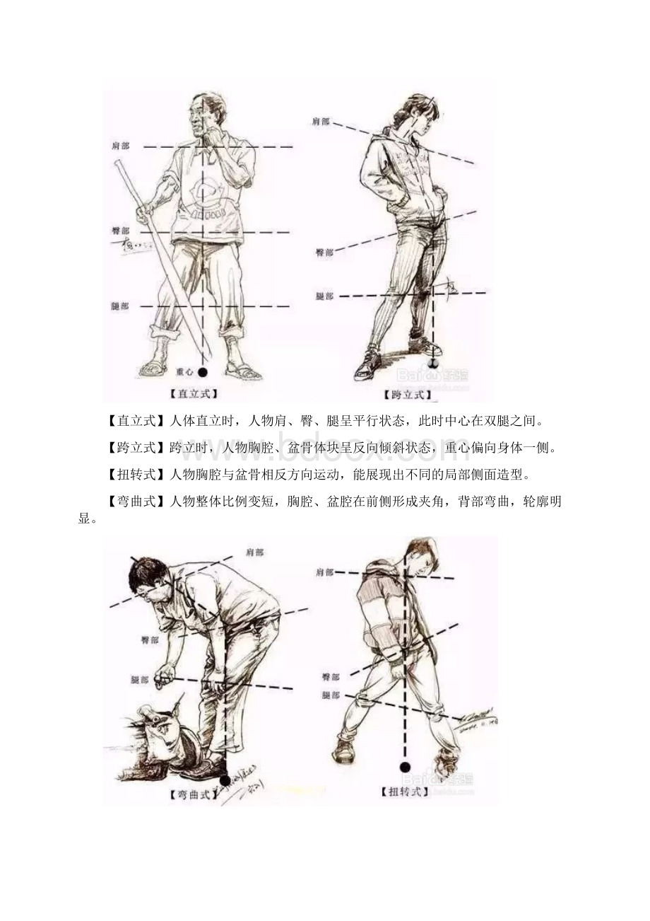 速写教学计划及课程安排Word格式文档下载.docx_第2页