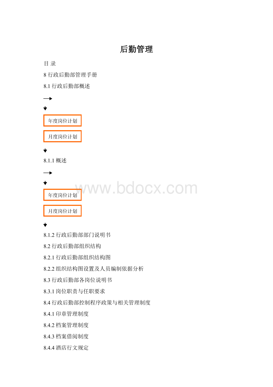 后勤管理Word文档格式.docx