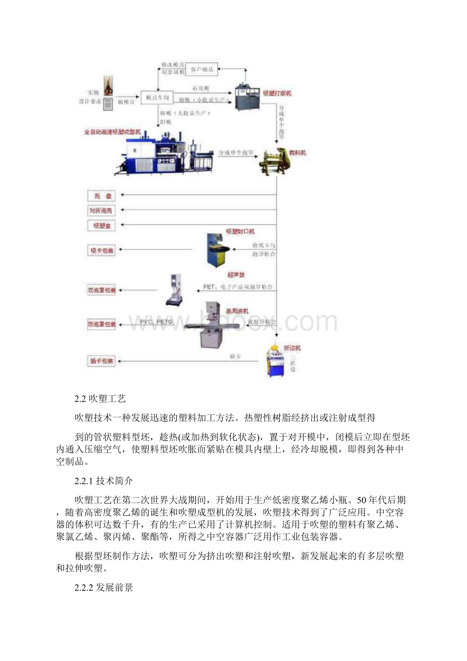 塑料加工工艺Word文档下载推荐.docx_第3页