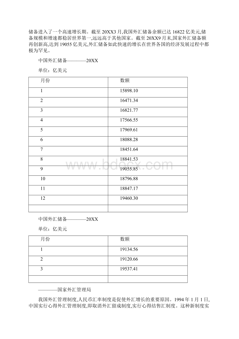 我国外汇储备管理现状.docx_第2页