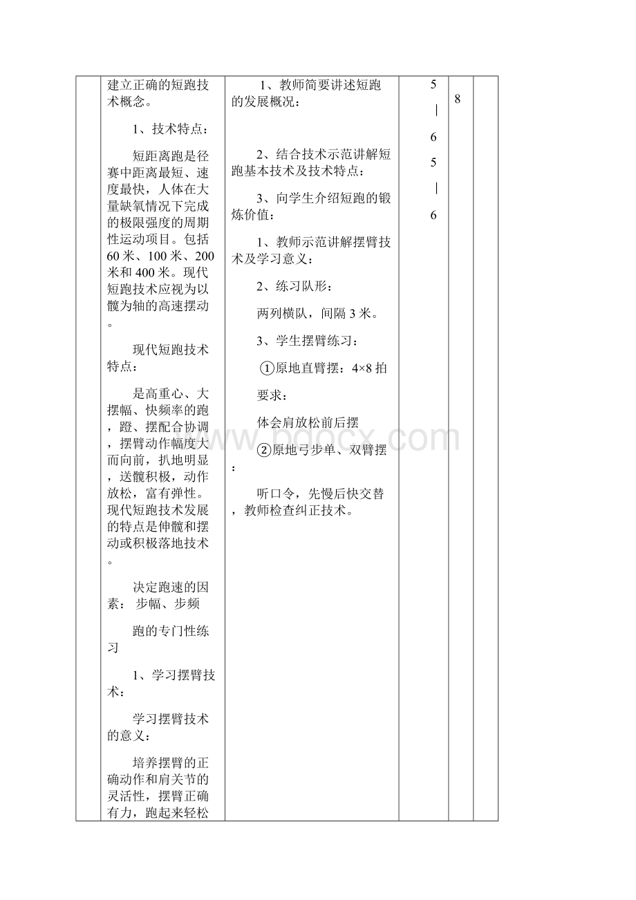 短跑教学教案Word文档下载推荐.docx_第3页