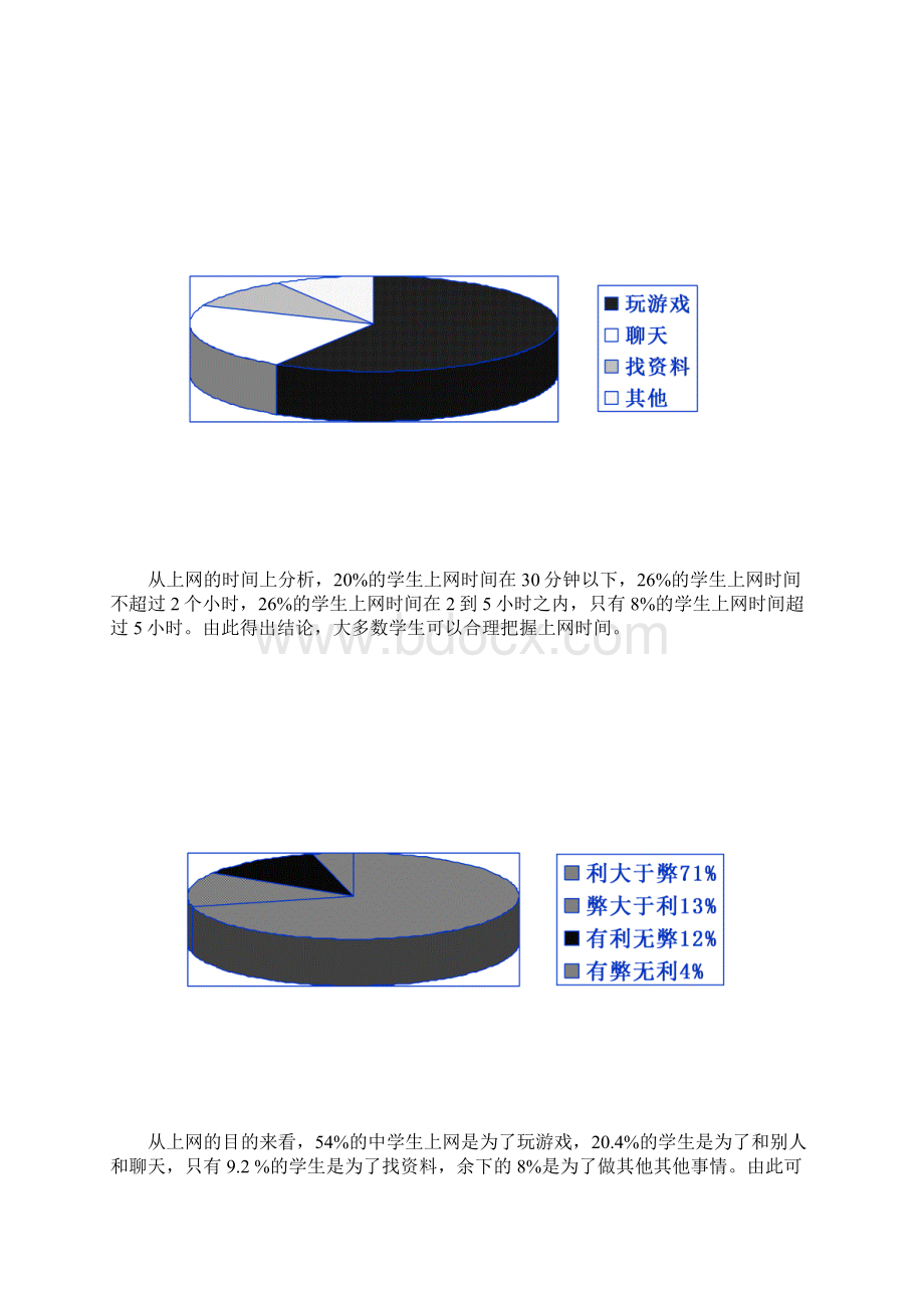 最新中学生与网络世界课题研究报告1.docx_第3页