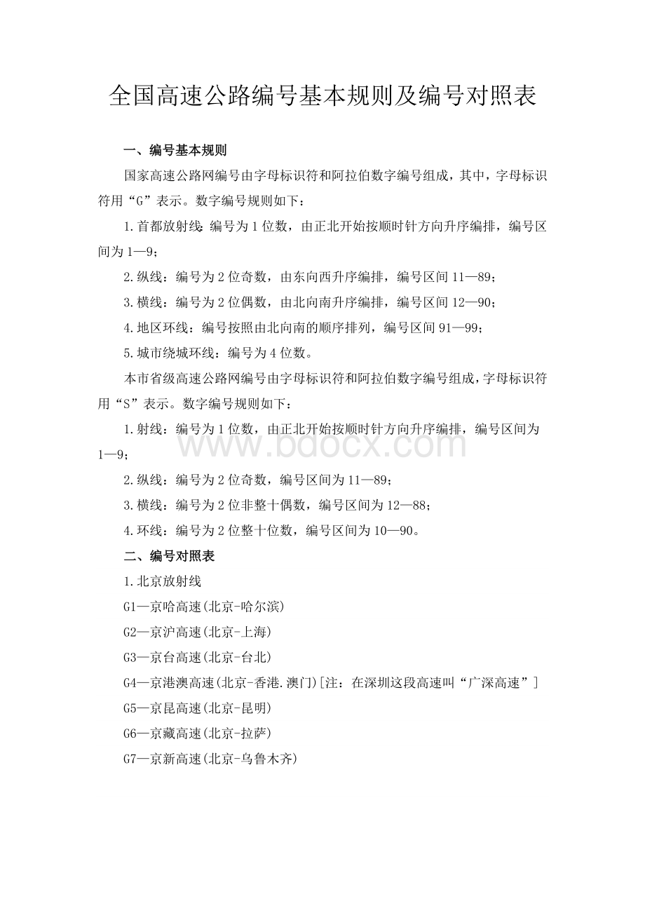 全国高速公路编号基本规则及编号对照表文档格式.doc_第1页