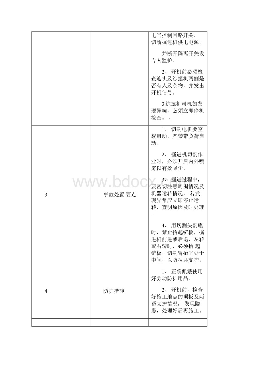 煤矿岗位应急处置卡Word格式文档下载.docx_第2页