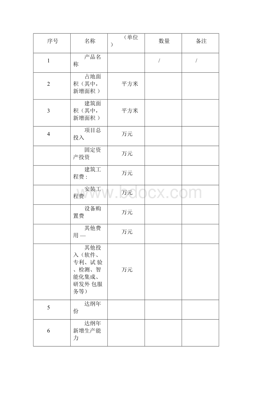 技改项目资金申请报告模板.docx_第2页