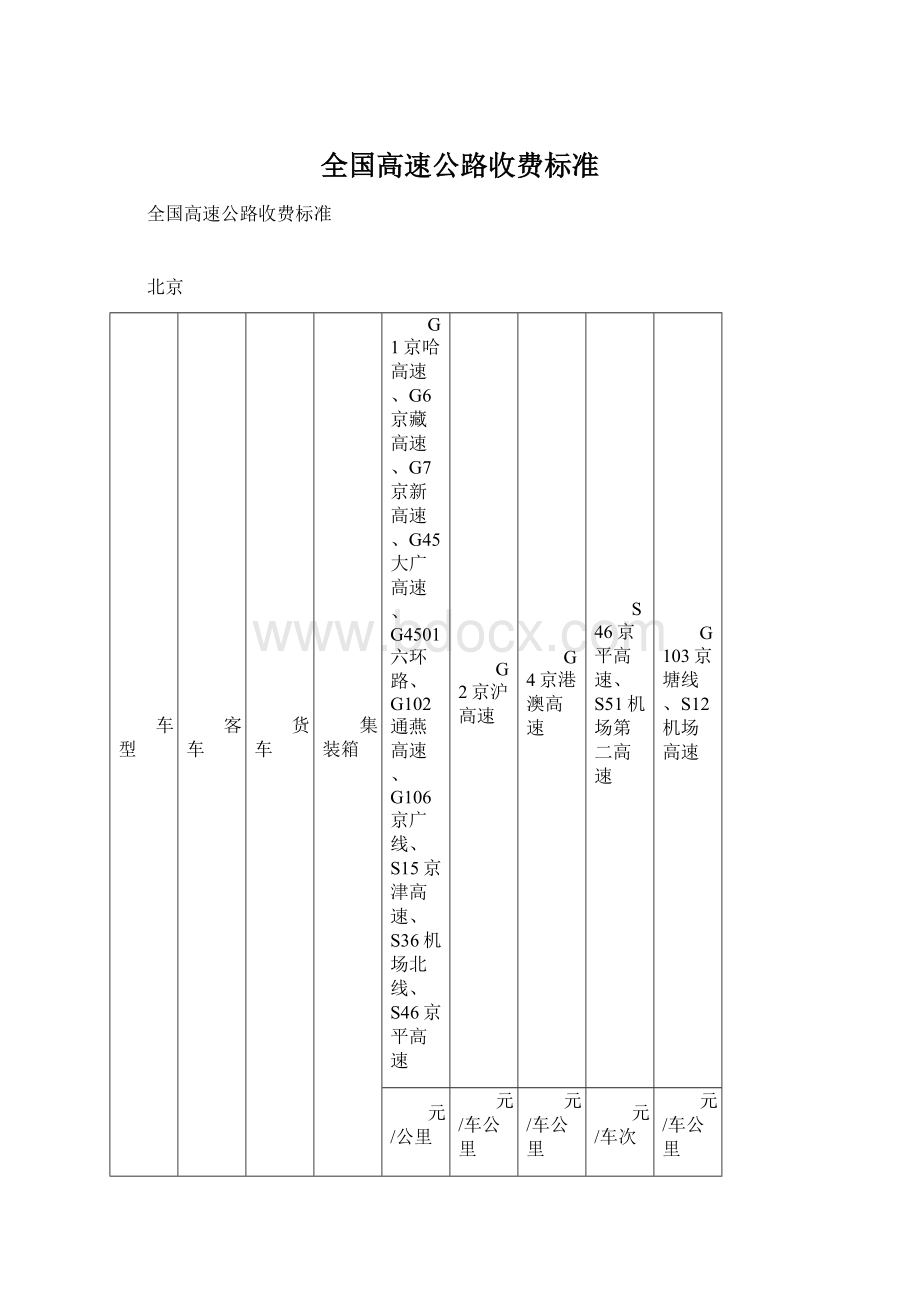 全国高速公路收费标准.docx_第1页