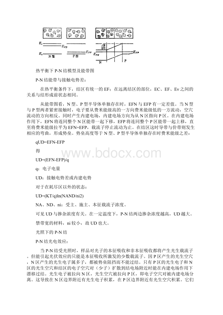 太阳能光伏技术大全Word下载.docx_第3页