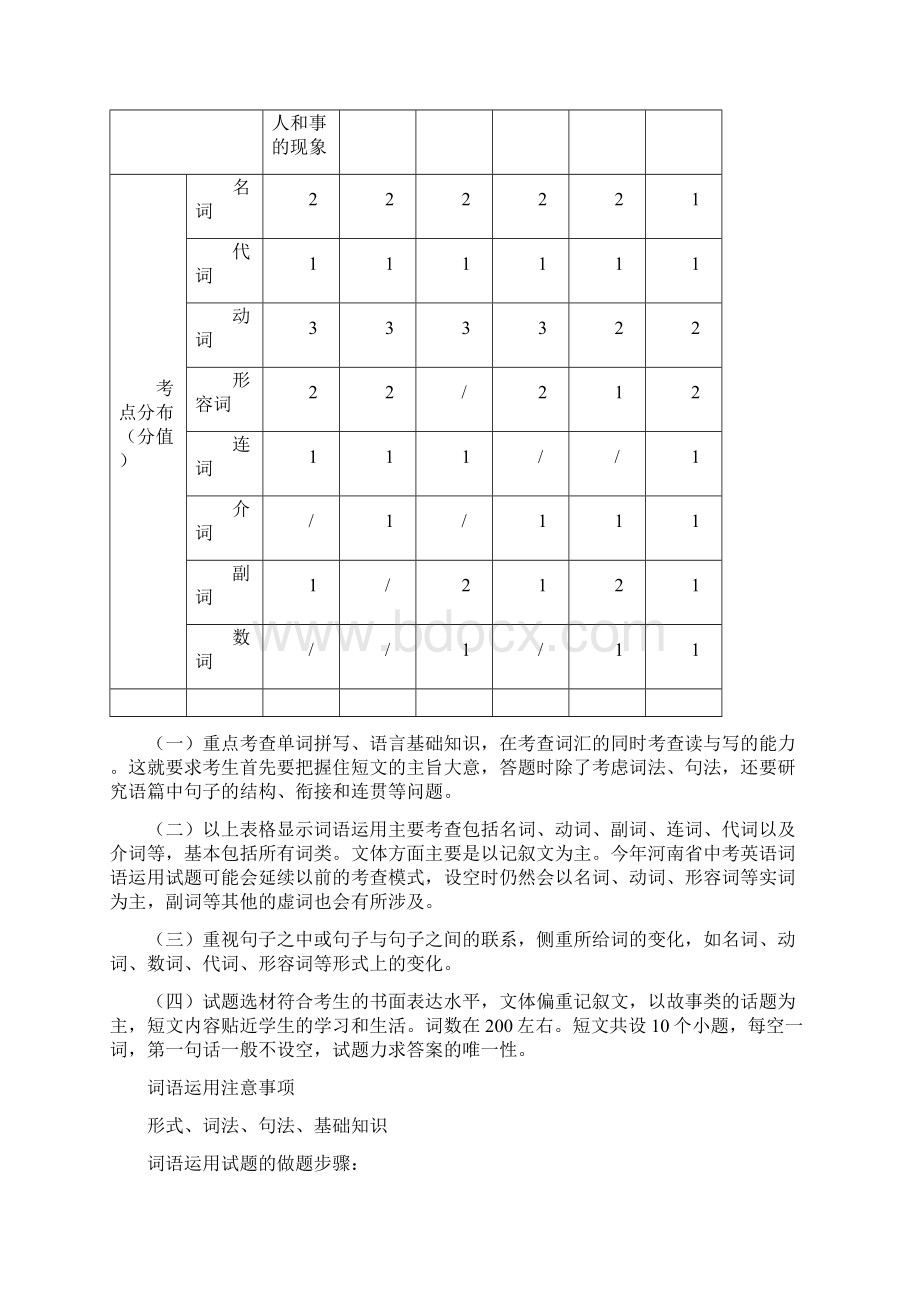 届中考英语二轮复习《第11讲词语运用专题》讲义Word格式.docx_第2页