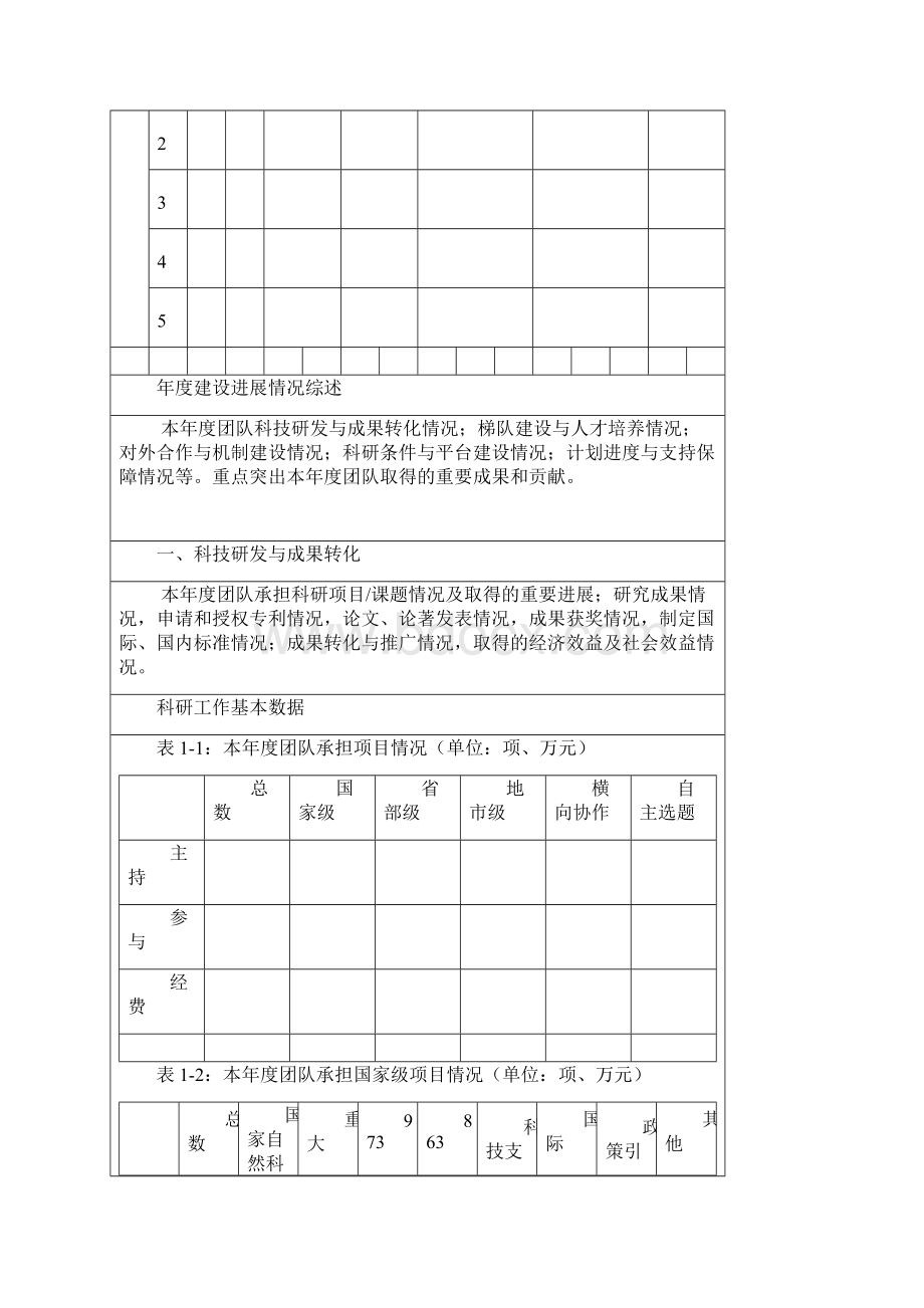 山西科技创新团队建设计划.docx_第3页