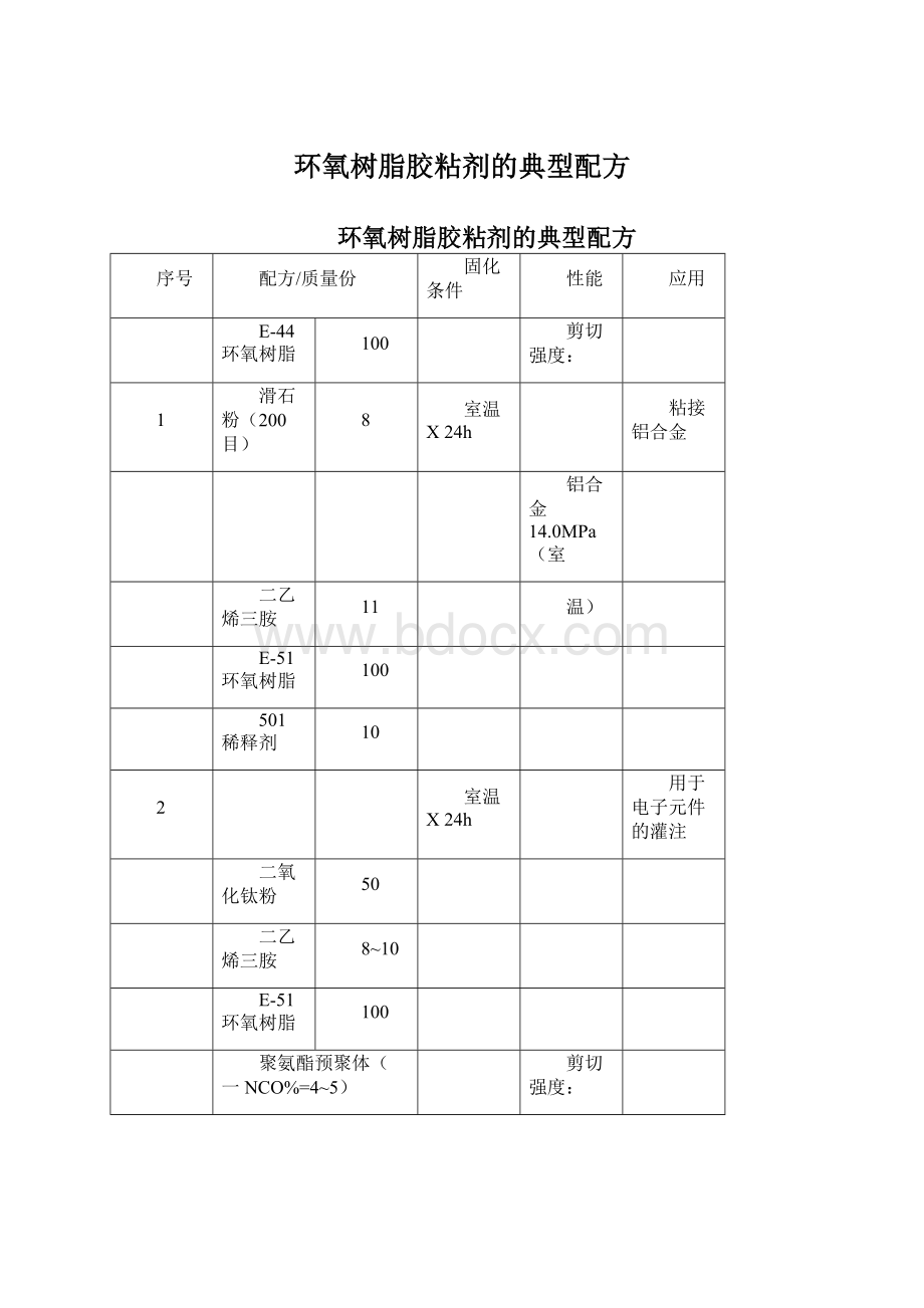 环氧树脂胶粘剂的典型配方Word文档下载推荐.docx_第1页