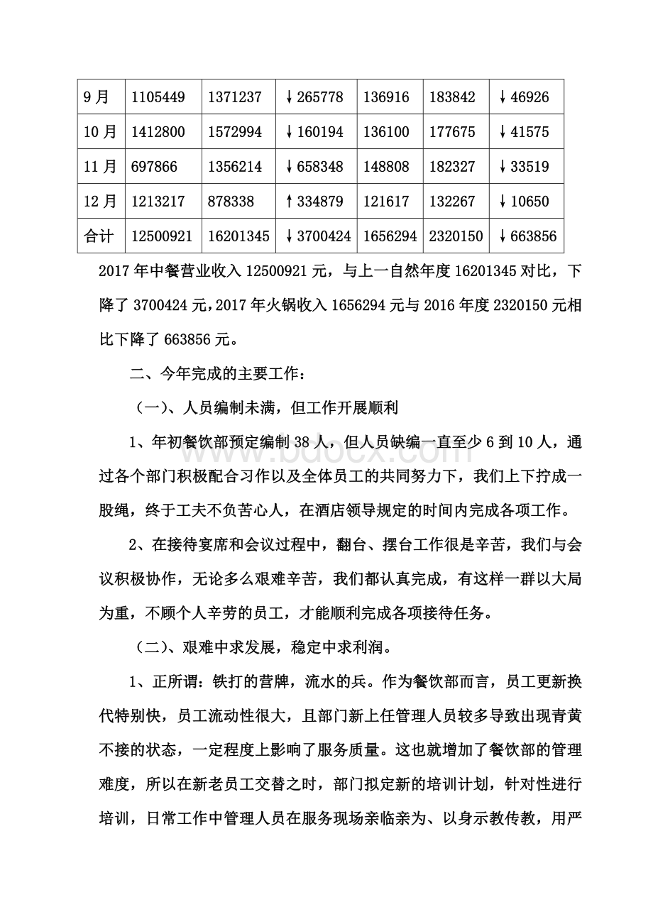 餐饮部前厅2017年度工作总结文档格式.docx_第2页