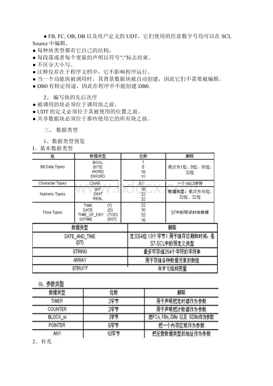 在S7300400型PLC中使用高级语言编程Word文档格式.docx_第2页