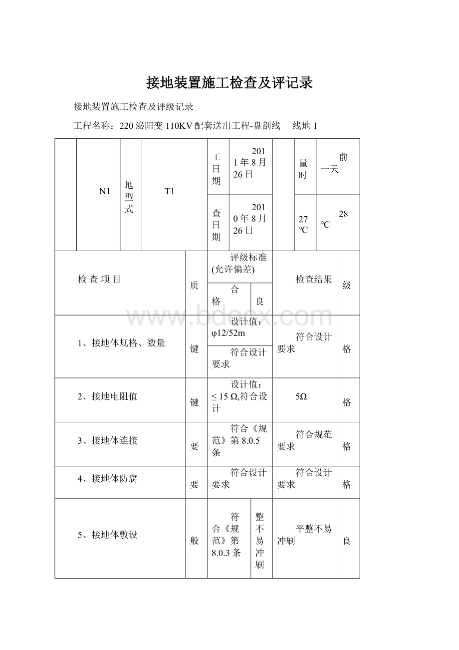 接地装置施工检查及评记录Word下载.docx