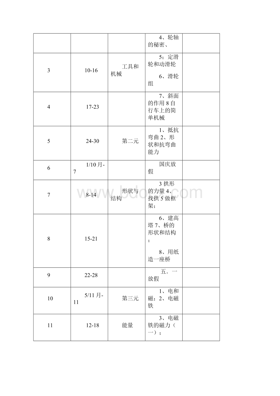 六年级科学上册电子教案Word格式文档下载.docx_第3页