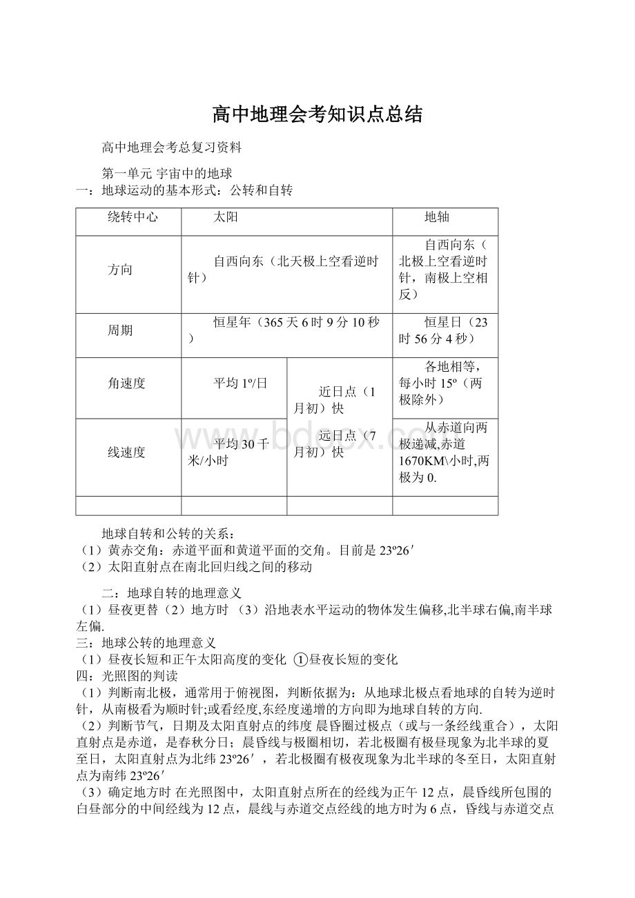 高中地理会考知识点总结.docx