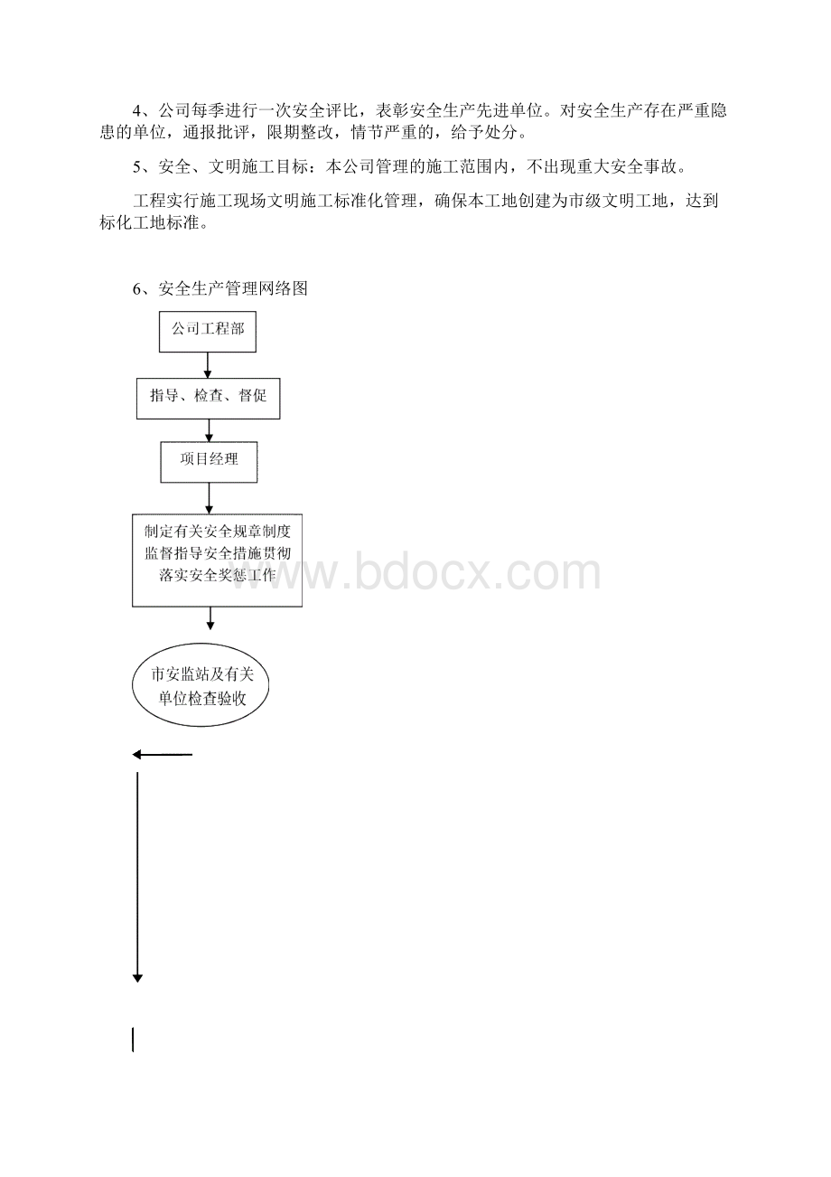 上海西郊大酒店安保体系.docx_第2页