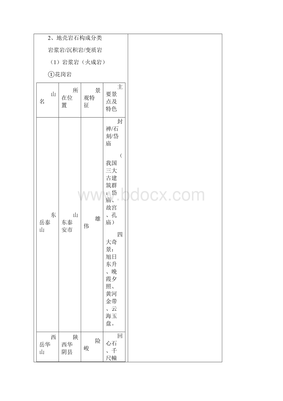 中国自然旅游景观教案.docx_第3页