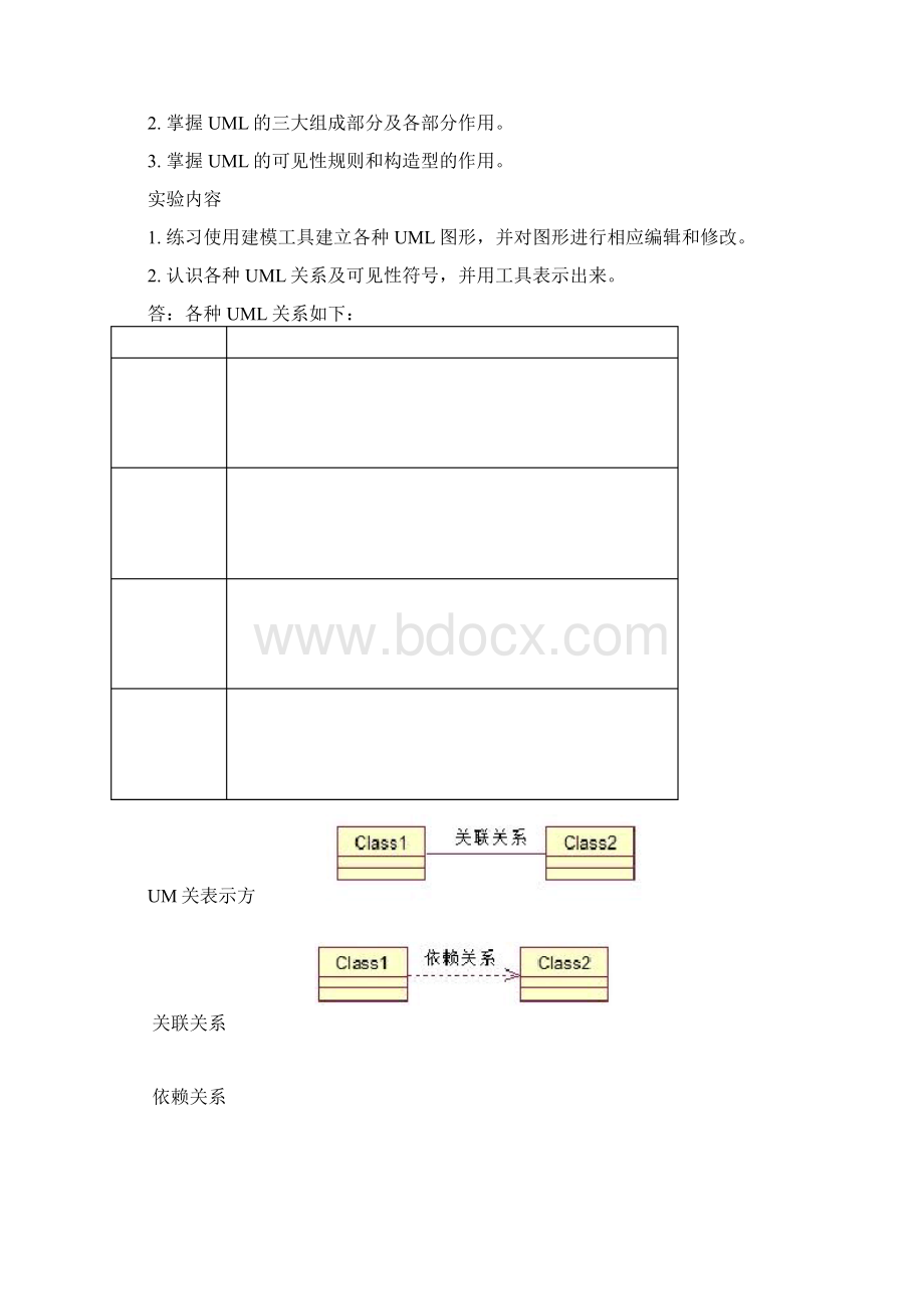 UML实验报告Word文件下载.docx_第2页