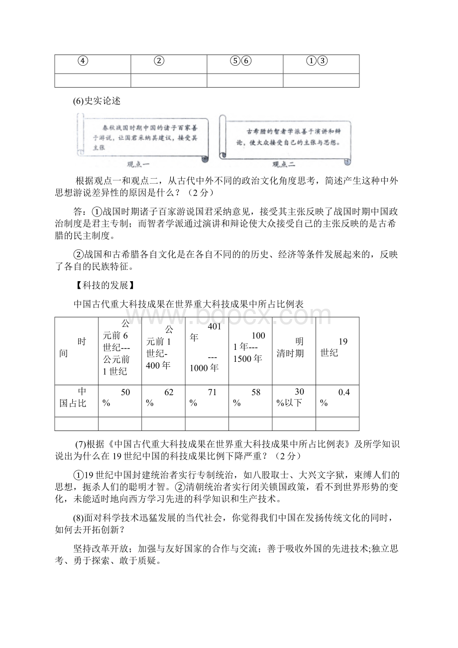 中考历史材料分析题有参考答案文档格式.docx_第2页