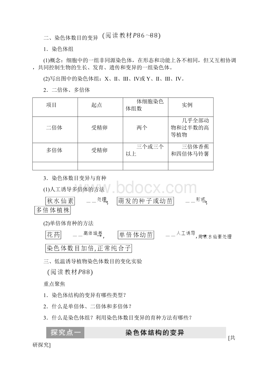 新课标创新人教生物必修2 第5章 第2节 染色体变异共13页word资料.docx_第2页