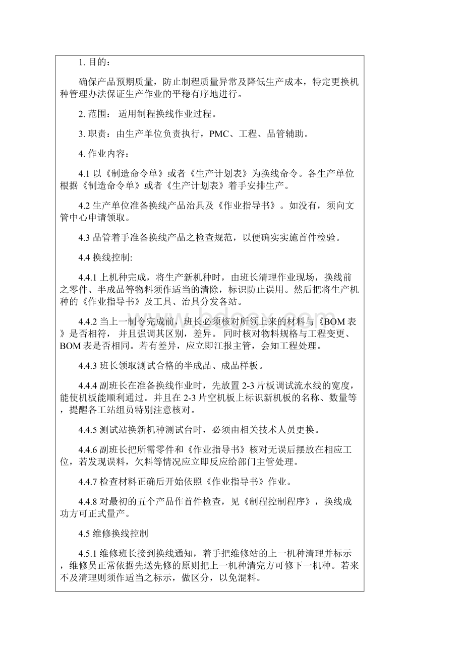 ISO9001生产线换线管理程序Word下载.docx_第3页