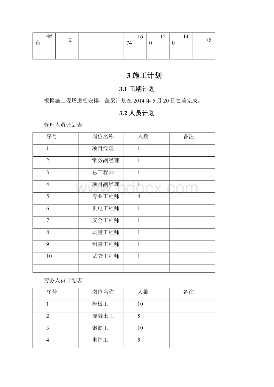 盖梁施工方案抱箍法Word文件下载.docx_第3页