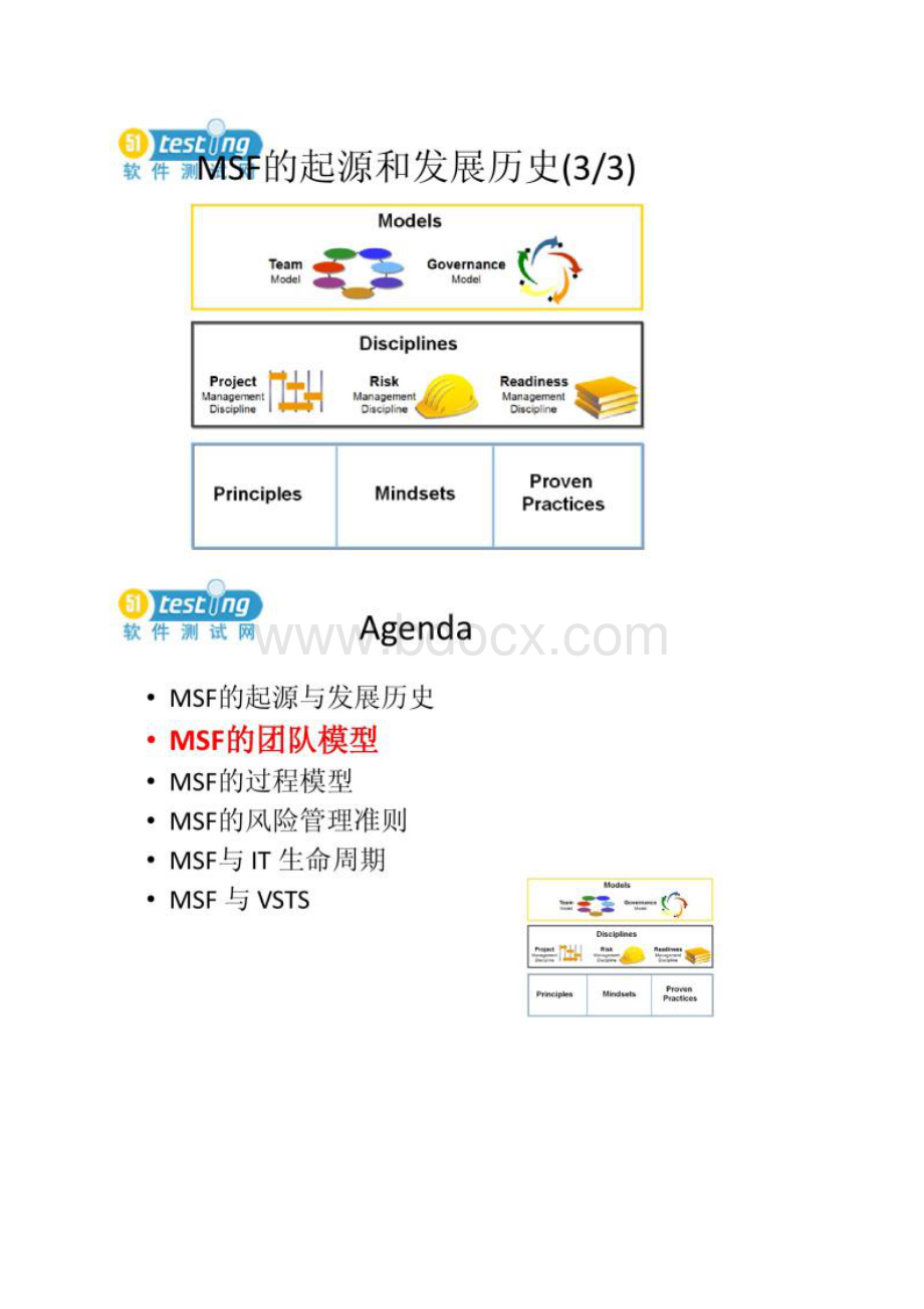 MSF框架.docx_第3页