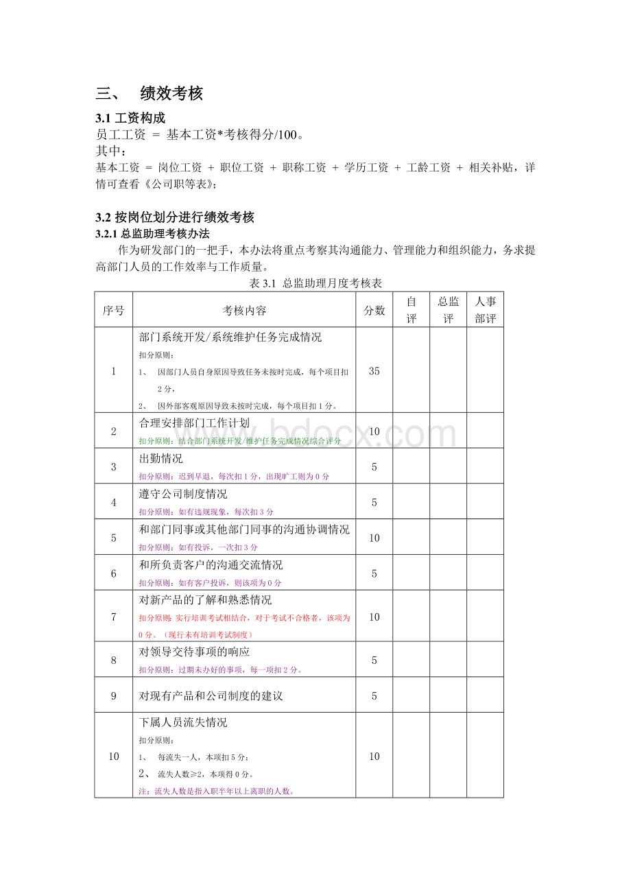 研发部管理细则办法.doc_第3页