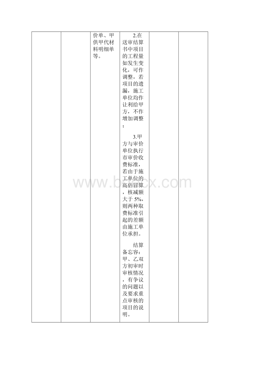 工程结算流程说明书Word下载.docx_第3页