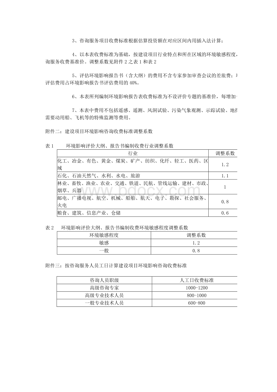 环境评估收费标准_精品文档文档格式.doc_第3页