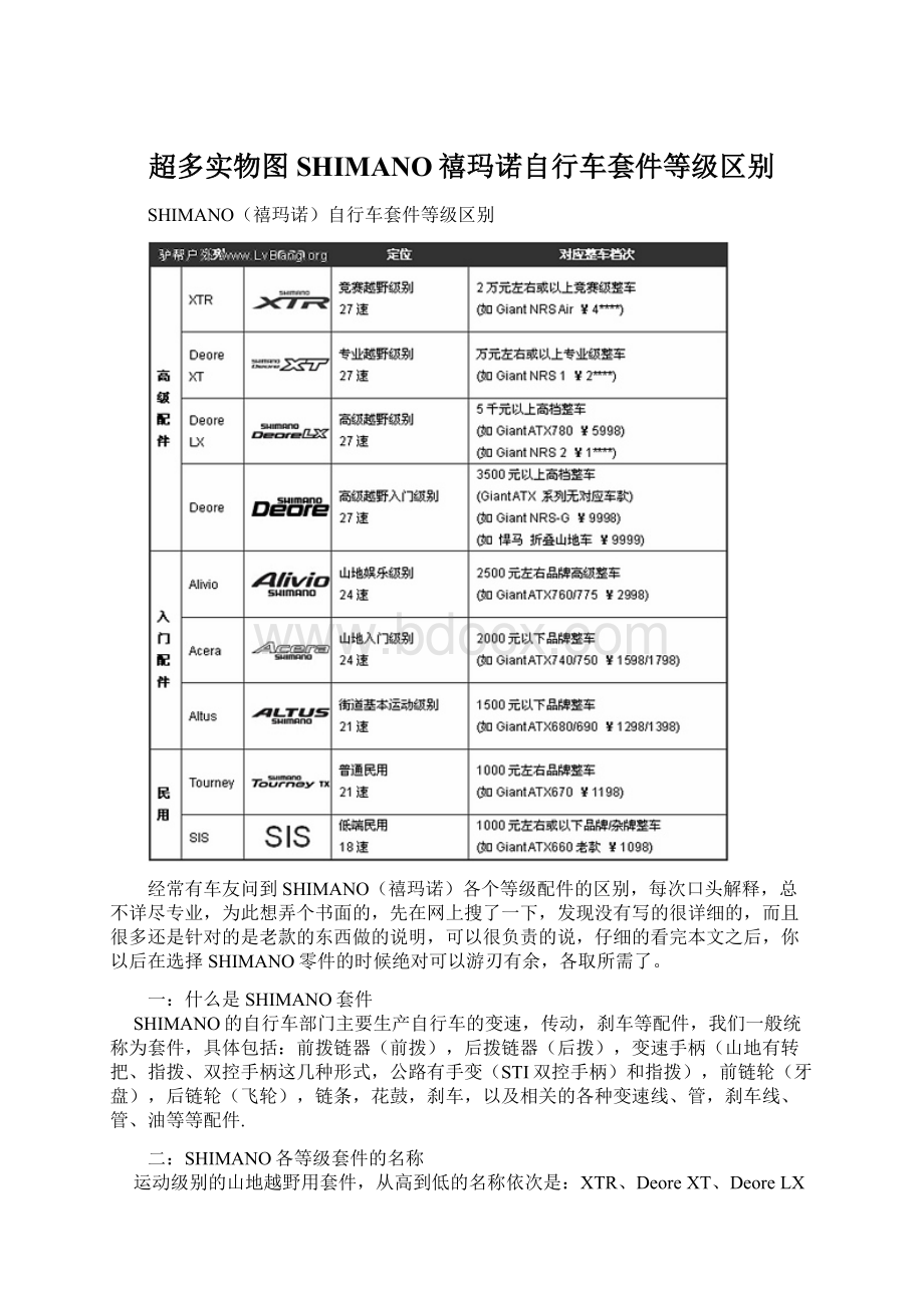 超多实物图SHIMANO禧玛诺自行车套件等级区别.docx_第1页