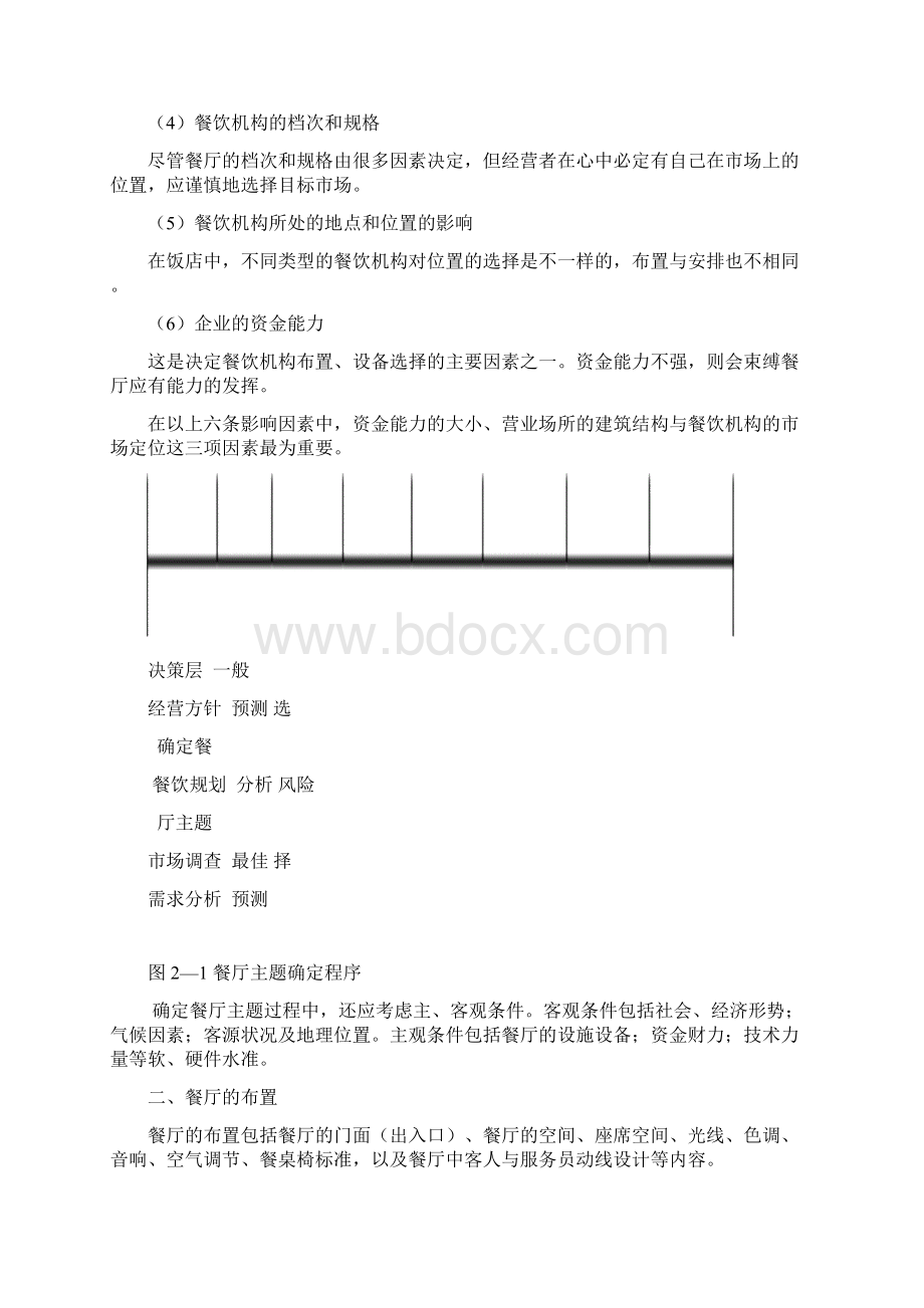 第六讲 餐厅的主题与布置培训资料Word格式.docx_第2页