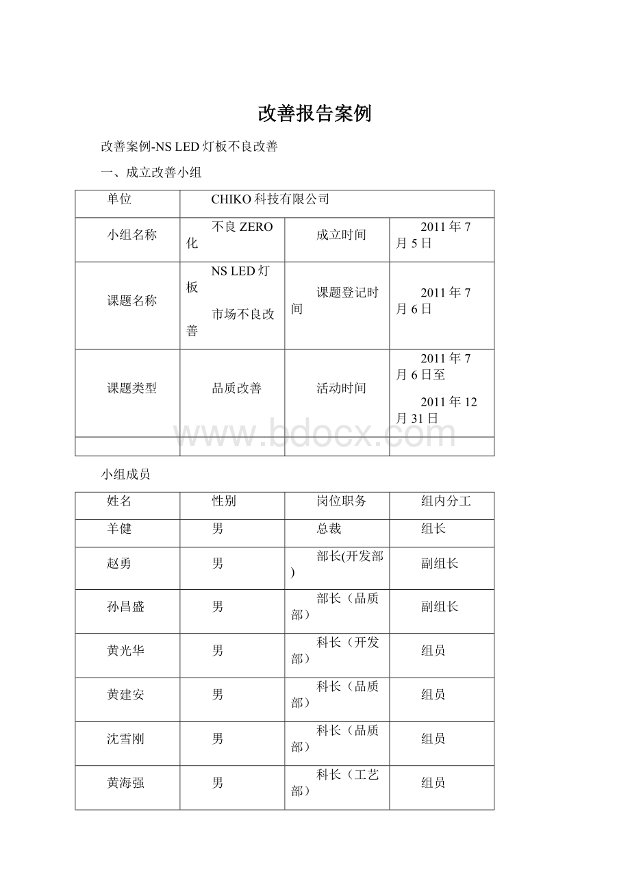 改善报告案例Word格式文档下载.docx_第1页