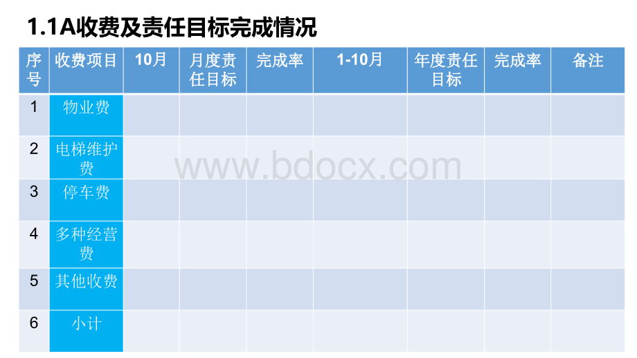 部门月度工作汇报PPT格式课件下载.ppt_第3页