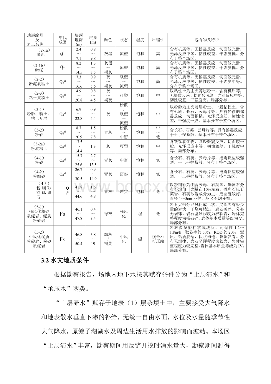 有内支撑的土方开挖方案_精品文档Word文档下载推荐.doc_第3页