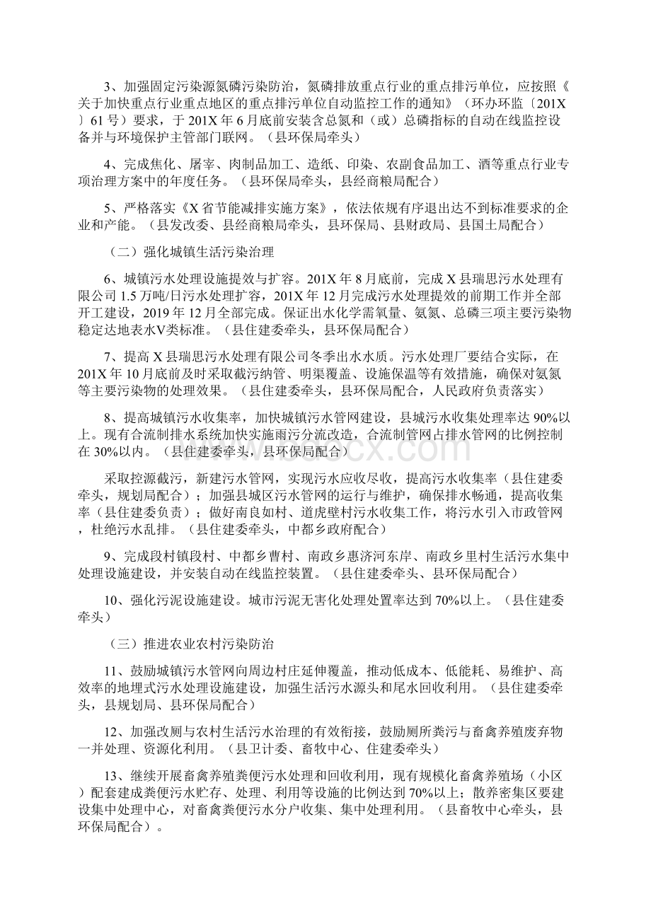 水污染防治行动计划最新Word文档下载推荐.docx_第2页