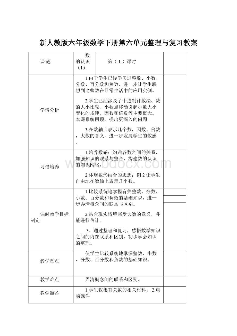 新人教版六年级数学下册第六单元整理与复习教案.docx_第1页