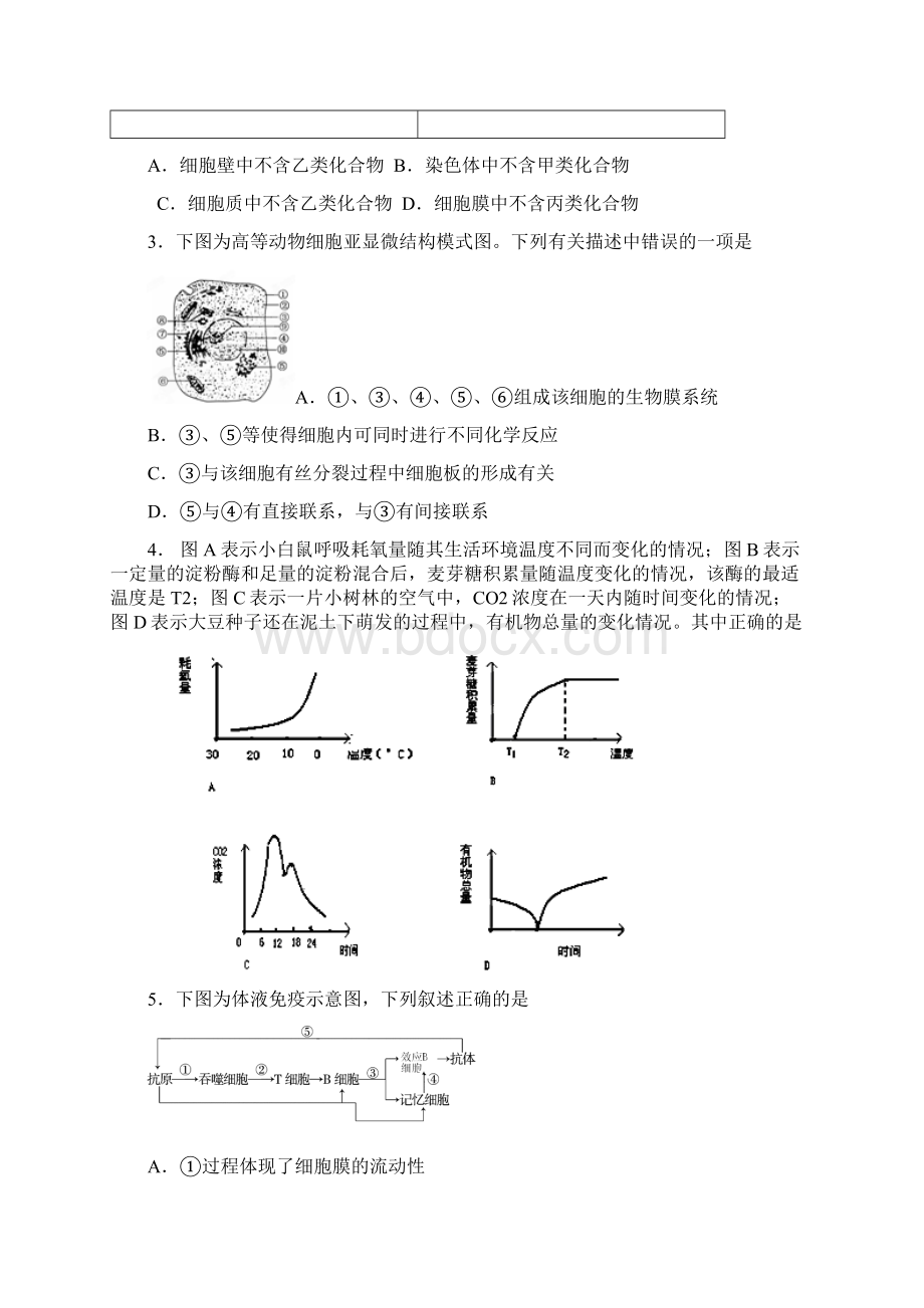 重庆市名校联盟高三理综第一次联考试题.docx_第2页