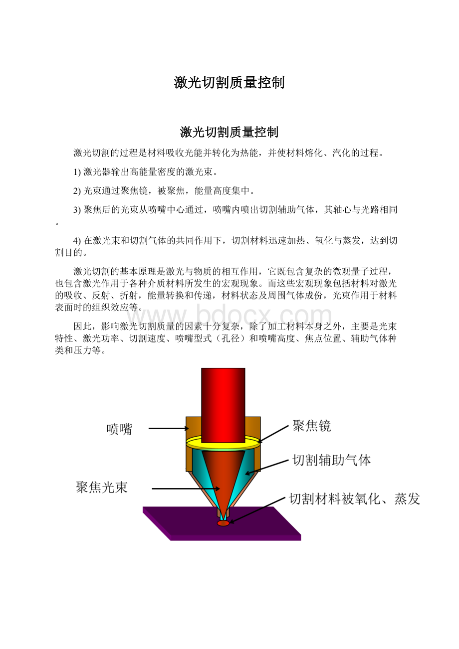 激光切割质量控制.docx