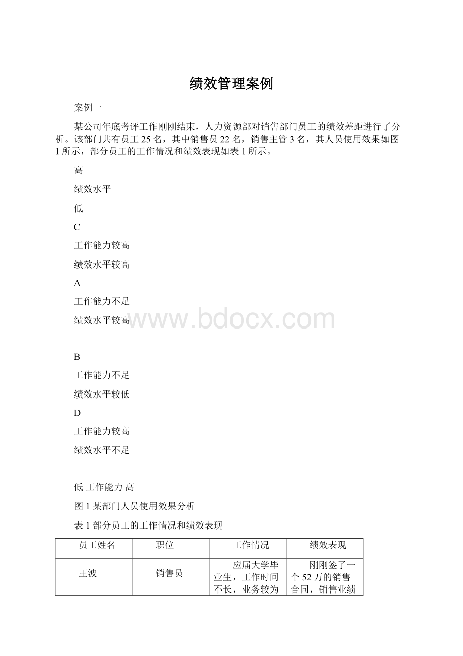 绩效管理案例Word文档下载推荐.docx_第1页