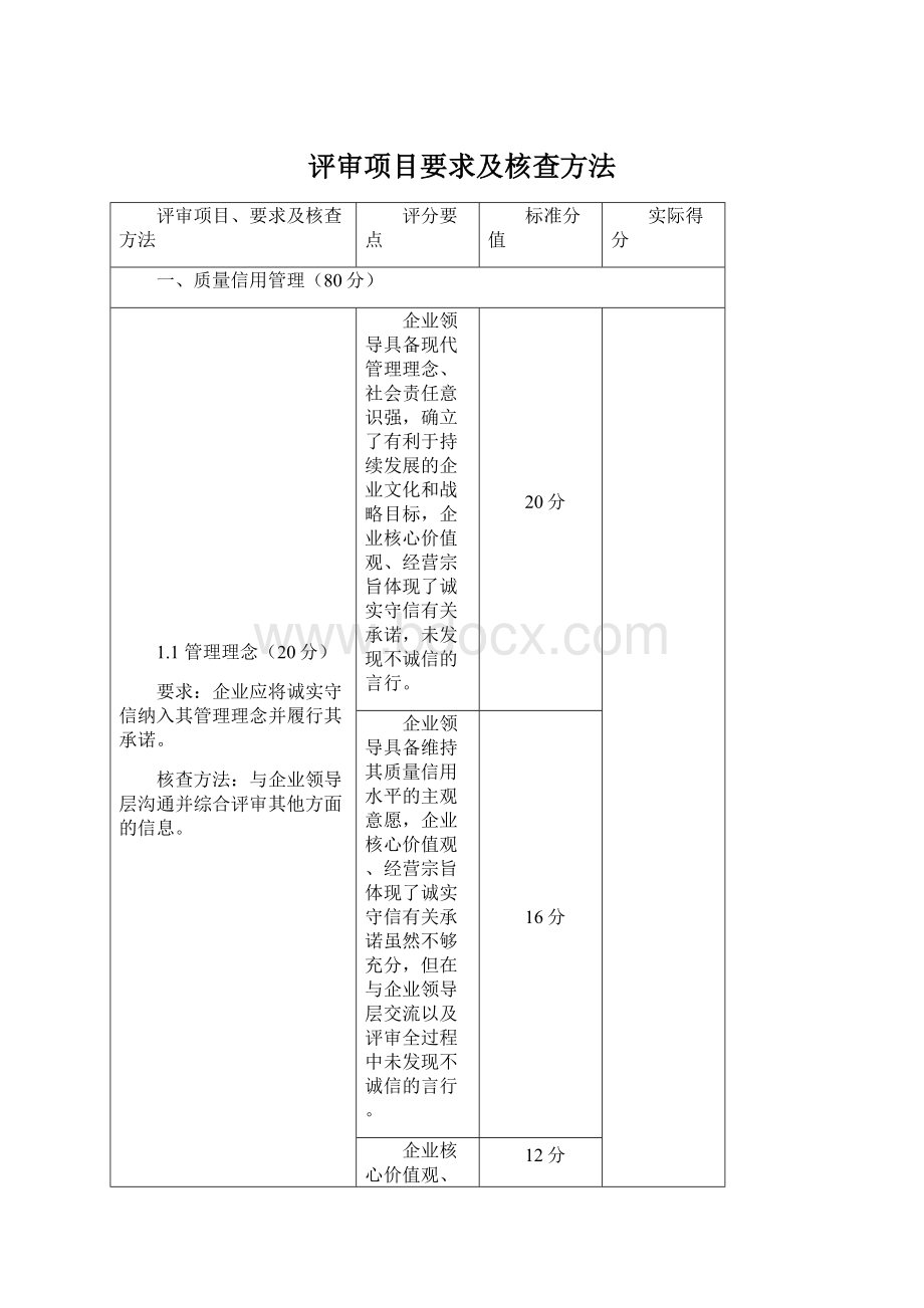 评审项目要求及核查方法.docx